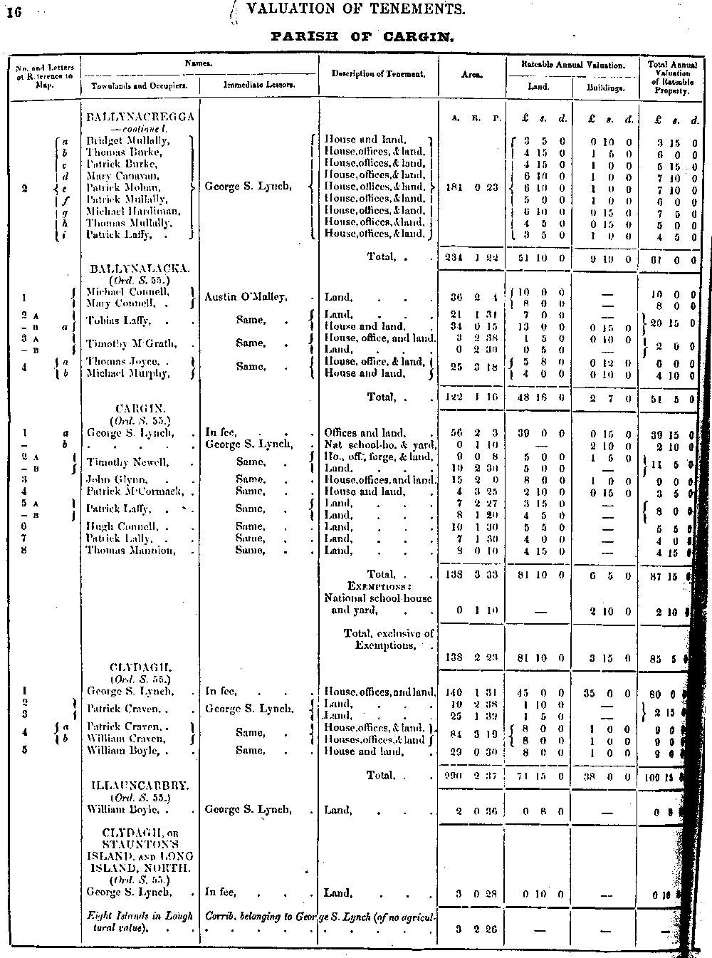 Griffiths Valuation 16 