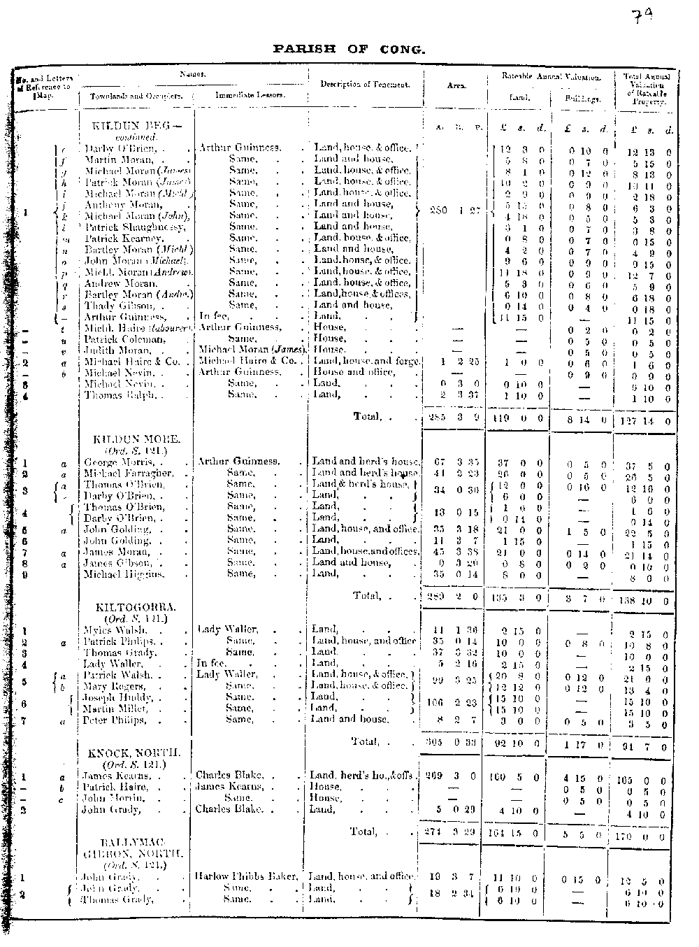 Griffiths Valuation 79 